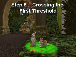 The Superhero’s Journey - Transformative Endeavors