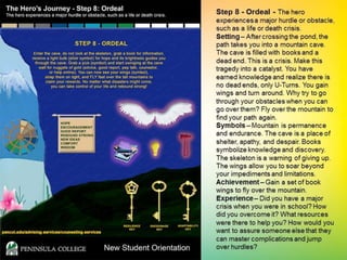 The Superhero’s Journey - Transformative Endeavors