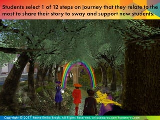 The Superhero’s Journey - Transformative Endeavors