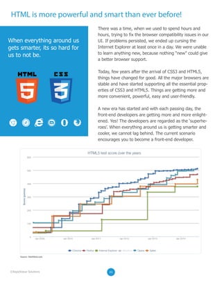 When everything around us
gets smarter, its so hard for
us to not be.
HTML is more powerful and smart than ever before!
There was a time, when we used to spend hours and
hours, trying to fix the browser compatibility issues in our
UI. If problems persisted, we ended up cursing the
Internet Explorer at least once in a day. We were unable
to learn anything new, because nothing “new” could give
a better browser support.
Today, few years after the arrival of CSS3 and HTML5,
things have changed for good. All the major browsers are
stable and have started supporting all the essential prop-
erties of CSS3 and HTML5. Things are getting more and
more convenient, powerful, easy and user-friendly.
A new era has started and with each passing day, the
front-end developers are getting more and more enlight-
ened. Yes! The developers are regarded as the ‘superhe-
roes’. When everything around us is getting smarter and
cooler, we cannot lag behind. The current scenario
encourages you to become a front-end developer.
020203
HTML5 test score over the years
Chrome Firefox Internet Explorer Maxthon Opera Safari
Jan 2010Jan 2009 Jan 2011 Jan 2012 Jan 2013 Jan 2014
0
100
200
300
400
500
600
Score(points)
Source : html5test.com
©RapidValue Solutions
 