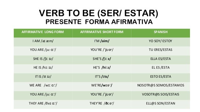 the superverbs el form of ser