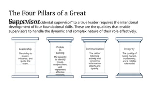 Supervisor Leader Model The_Supervisor_Effect_Driving_Growth.pptx