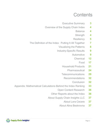Page 2
Contents
Executive Summary
Overview of the Supply Chain Index
Balance
Strength
Resiliency
The Definition of the Ind...