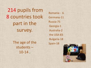 214 pupils from 8 countries took part in the survey.The age of the students – 10-14 .Romania -  6Germany-11Russia-75 Georgia-1 Australia-2 the USA-83Bulgaria-18Spain-18