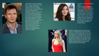 Liam Neeson starring as Michael 
Davies, a poor working class man 
who provides for his family. 
However as his wife is getting 
more ill he has to take a step back 
and go travelling with his 
daughter for the cure. He is an ex 
army cadet who knows the ins 
and outs of the area but doesn’t 
know how to be a team worker, 
which comes clear as he is faces 
with difficult decisions. Liam is 
good for this role as we want him 
to be like he was in ‘Taken’; 
Defensive yet independent. He 
works well with action. His 
character poses like a caring 
father and husband but is 
interested in anything where 
money is involved. 
Rose Byrne starring as Elizabeth 
Davies. 
When Elizabeth is diagnosed 
with a rare disease she has to 
drop out of work, as the family's 
finance gets worse the stress 
causes Rose to almost die, with 
no other option to save her but 
get the treatment she is left at 
home. She is a caring wife and 
mother. Rose will be perfect for 
this role as, like in ‘Insidious 2’, 
she has been in thrillers were 
family issues have been an 
extreme drama. 
Jennifer Lawrence starring as Daisy Davies. 
Daisy is in College and an A grade student. 
She is very smart and devotes most her time 
to studying. As an unlikely practical person 
when she has to go on this journey she has 
to transform herself. In the ‘Hunger Games’ 
Jennifer was emotional, caring and a strong 
fighter that uses initiative. In this film she 
would slowly find these traits again and 
become the leader of her family. 
 