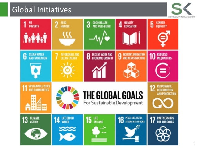 The Sustainability Imperative