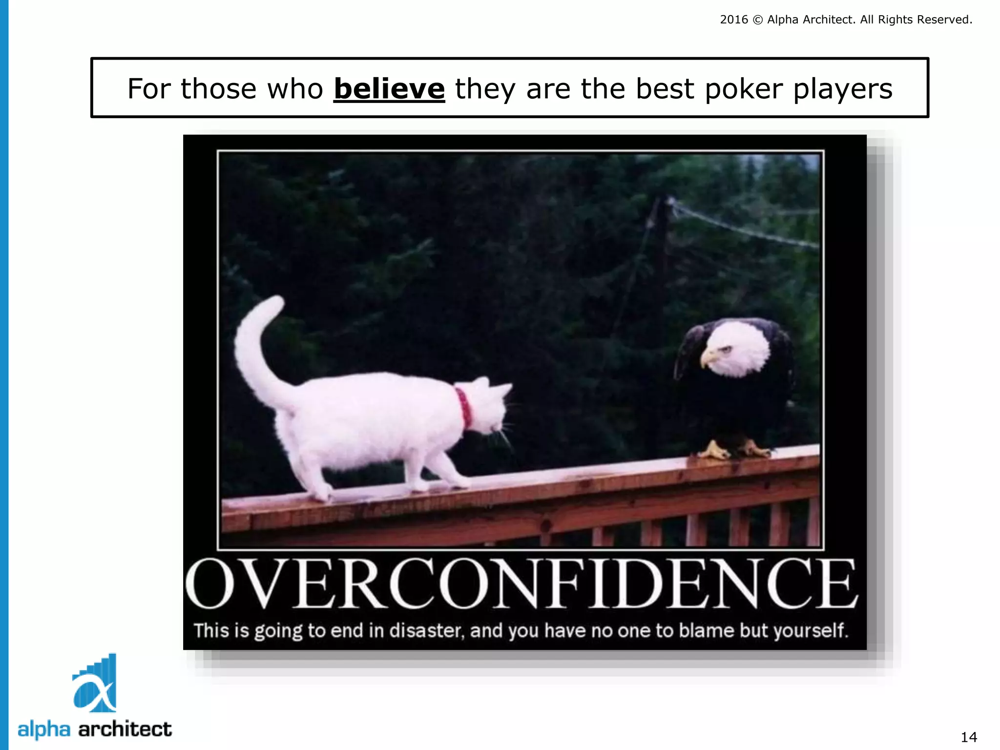 2016 © Alpha Architect. All Rights Reserved.
14
For those who believe they are the best poker players
 