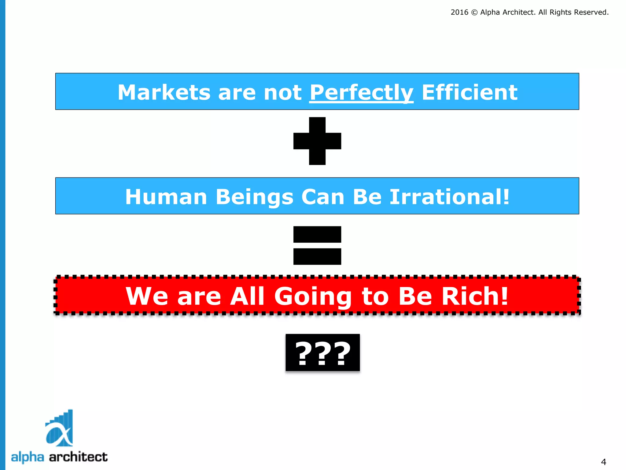 2016 © Alpha Architect. All Rights Reserved.
4
Markets are not Perfectly Efficient
Human Beings Can Be Irrational!
We are All Going to Be Rich!
???
 