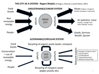 THE CITY AS A SYSTEM - Rogers Models (R.Rogers, Cities for a Small Planet, 1997)

     Food                    UNSUSTAINABLE/LINEAR SYSTEM                        Waste (organic, inorganic)
     Goods                                                                      (landfill, dumped in rivers/sea)




                                                         OUTPUTS
    Non




                                    INPUTS
                                                 MEGA                                             Air pollution, noise
 renewable                                       CITY                                             (Carbon, nitrogen and
   energy                                                                                         sulfur dioxides, ozone)



    People                                                                      Goods, Services
                                                                                Wealth, Sprawl
                               SUSTAINABLE/CIRCULAR SYSTEM
       Food                  Recycling of organic waste (water, compost)
       Goods




                                                                                Reduced outputs
Conservation                                                                                       Examples of “green cities”:

                                                         OUTPUTS
                                        INPUTS




                                                                                                   Loja (Ecuador)
  + use of                                        ECO                                              Curitiba (Brazil)
 renewable                                        CITY                                             Freiburg (Germany)
                                                                                                   Melbourne (Australia)
   energy

     People                         Recycling of inorganic waste
                                        (paper, Antoine Delaitre
                                          © 2011 plastic, etc)                                                          1
 