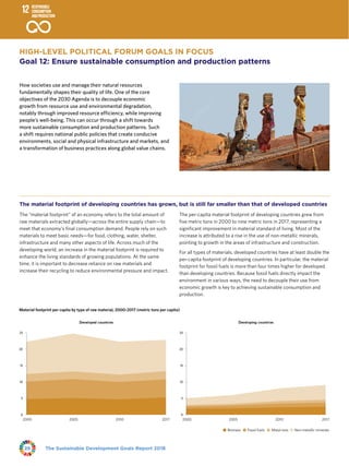 The Sustainable Development Goals Report 201826
HIGH-LEVEL POLITICAL FORUM GOALS IN FOCUS
Goal 12: Ensure sustainable consumption and production patterns
How societies use and manage their natural resources
fundamentally shapes their quality of life. One of the core
objectives of the 2030 Agenda is to decouple economic
growth from resource use and environmental degradation,
notably through improved resource efficiency, while improving
people’s well-being. This can occur through a shift towards
more sustainable consumption and production patterns. Such
a shift requires national public policies that create conducive
environments, social and physical infrastructure and markets, and
a transformation of business practices along global value chains.
The material footprint of developing countries has grown, but is still far smaller than that of developed countries
The “material footprint” of an economy refers to the total amount of
raw materials extracted globally—across the entire supply chain—to
meet that economy’s final consumption demand. People rely on such
materials to meet basic needs—for food, clothing, water, shelter,
infrastructure and many other aspects of life. Across much of the
developing world, an increase in the material footprint is required to
enhance the living standards of growing populations. At the same
time, it is important to decrease reliance on raw materials and
increase their recycling to reduce environmental pressure and impact.
The per-capita material footprint of developing countries grew from
five metric tons in 2000 to nine metric tons in 2017, representing a
significant improvement in material standard of living. Most of the
increase is attributed to a rise in the use of non-metallic minerals,
pointing to growth in the areas of infrastructure and construction.
For all types of materials, developed countries have at least double the
per-capita footprint of developing countries. In particular, the material
footprint for fossil fuels is more than four times higher for developed
than developing countries. Because fossil fuels directly impact the
environment in various ways, the need to decouple their use from
economic growth is key to achieving sustainable consumption and
production.
0
5
10
15
20
25
2000 2005 2010 2017
Developed countries
Material footprint per capita by type of raw material, 2000–2017 (metric tons per capita)
0
5
10
15
20
25
2000 2005 2010 2017
Developing countries
Non-metallic mineralsBiomass Metal oresFossil fuels
 