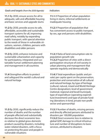 THE SUSTAINABLE DEVELOPMENT GOALS TARGETS AND INDICATORS | PDF