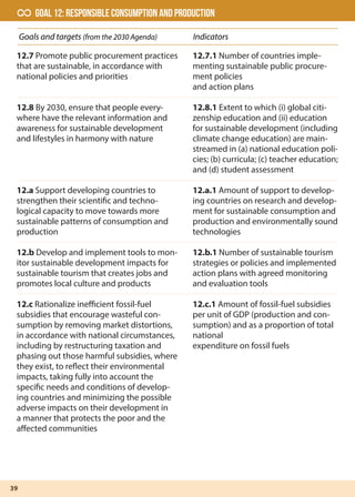 THE SUSTAINABLE DEVELOPMENT GOALS TARGETS AND INDICATORS | PDF