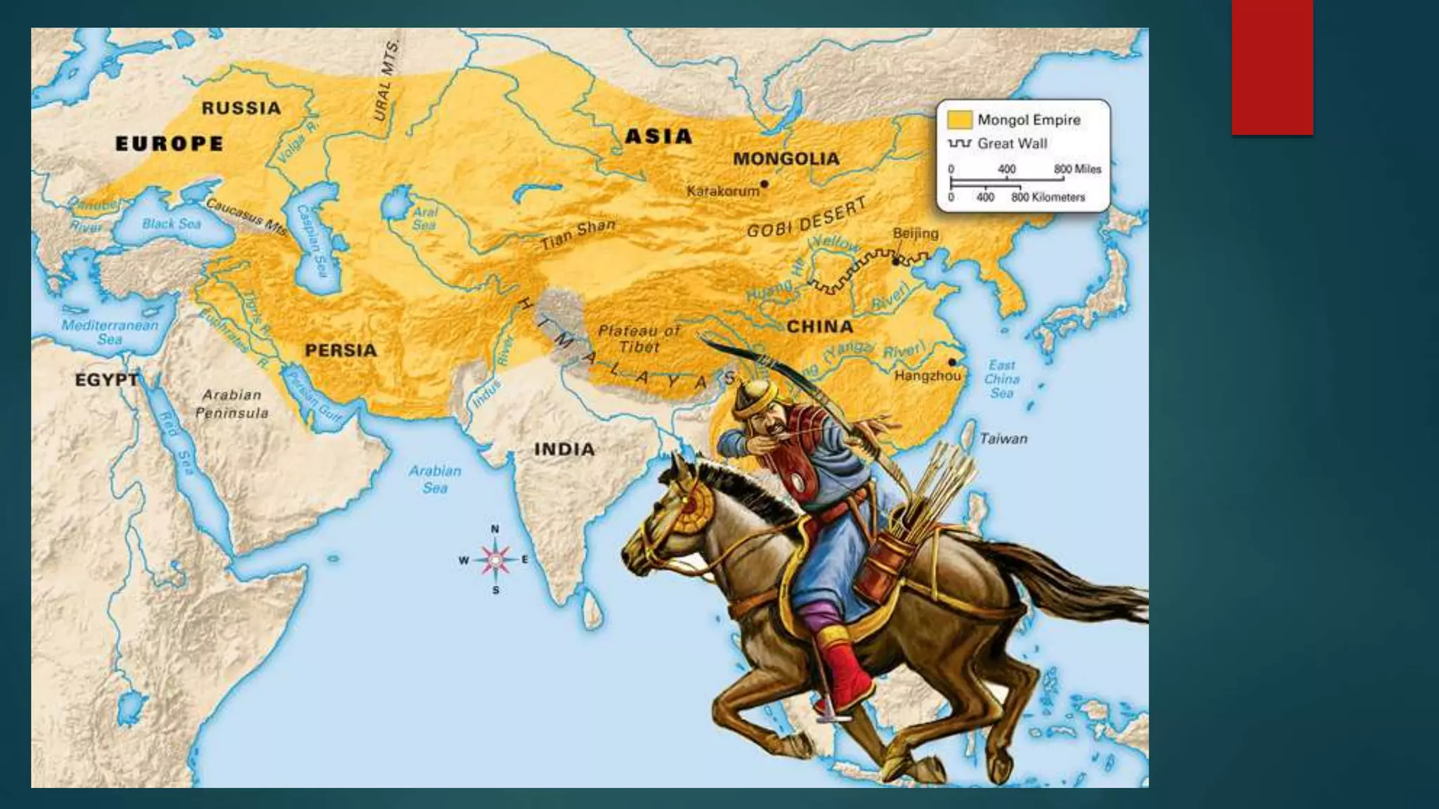 The Sui, Tang, and Song dynasties