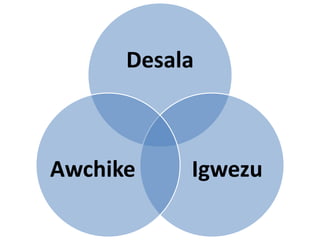 Desala
IgwezuAwchike
 