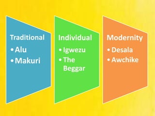 Traditional
•Alu
•Makuri
Individual
•Igwezu
•The
Beggar
Modernity
•Desala
•Awchike
 