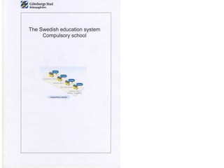 W$r-:;l?nistad


  TheSwedish       system
           education
      Compulsory
              school
 