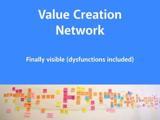 Value Creation 
Network 
Finally visible (dysfunctions included) 
 