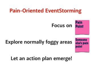 Pain-Oriented EventStorming 
Focus on 
Explore normally foggy areas 
Let an action plan emerge! 
Pain 
Point 
Someone 
else’s pain 
point 
 