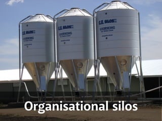 Organisational silos 
 