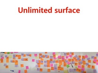 Unlimited surface 
 