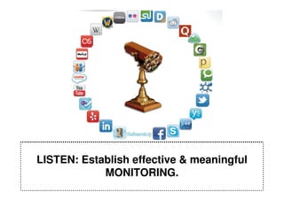 LISTEN: Establish effective & meaningful
            MONITORING.
 