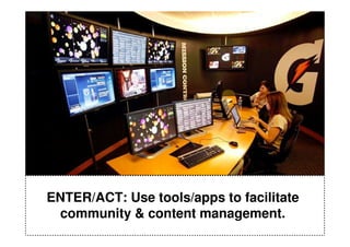 ENTER/ACT: Use tools/apps to facilitate
 community & content management.
 