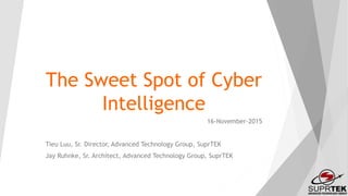 The Sweet Spot of Cyber
Intelligence
16-November-2015
Tieu Luu, Sr. Director, Advanced Technology Group, SuprTEK
Jay Ruhnke, Sr. Architect, Advanced Technology Group, SuprTEK
 