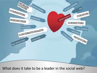 What does it take to be a leader in the social web?
 
