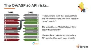 INTERFACE by apidays 2023 - The Swiss Cheese Model of Layered API ...