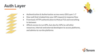 INTERFACE by apidays 2023 - The Swiss Cheese Model of Layered API ...