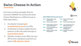 INTERFACE by apidays 2023 - The Swiss Cheese Model of Layered API ...