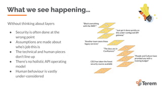 INTERFACE by apidays 2023 - The Swiss Cheese Model of Layered API ...