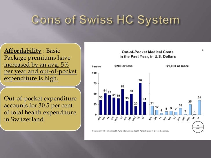 The swiss healthcare system without the health care finances