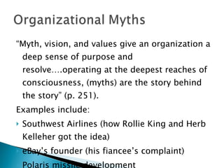 The Symbolic Frame | PPT