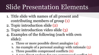 Synectics Model | PPTX