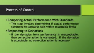 The System and Process of Controlling | PPTX