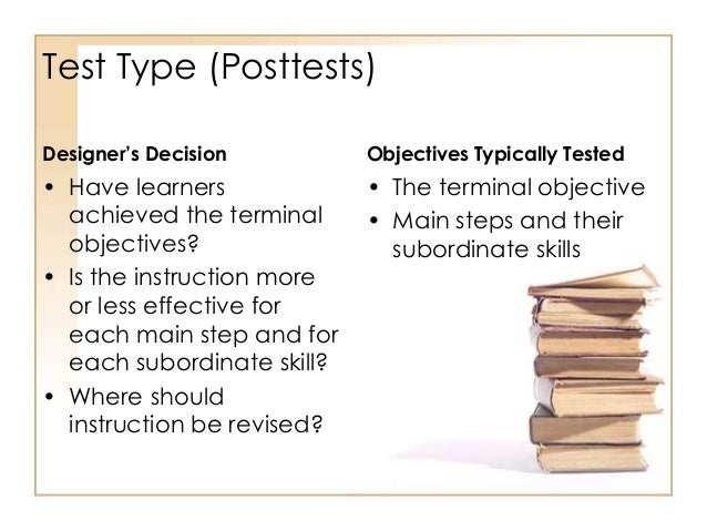 Dick carey and carey learner context