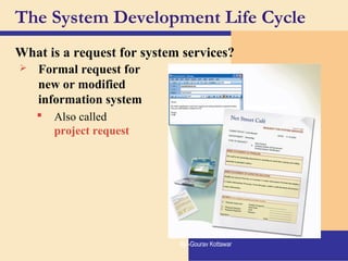 The System Development Life Cycle
What is a request for system services?
 Formal request for
new or modified
information system
 Also called
project request
By:-Gourav Kottawar
 