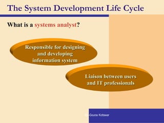 The System Development Life Cycle
What is a systems analyst?
Responsible for designingResponsible for designing
and developingand developing
information systeminformation system
Liaison between usersLiaison between users
and IT professionalsand IT professionals
By:-Gourav Kottawar
 