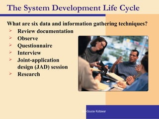 The System Development Life Cycle
What are six data and information gathering techniques?
 Review documentation
 Observe
 Questionnaire
 Interview
 Joint-application
design (JAD) session
 Research
By:-Gourav Kottawar
 