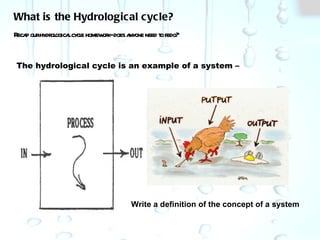 What is the Hydrological cycle? Recap our hydrological cycle homework- does anyone need to redo? The hydrological cycle is an example of a system –   Write a definition of the concept of a system 