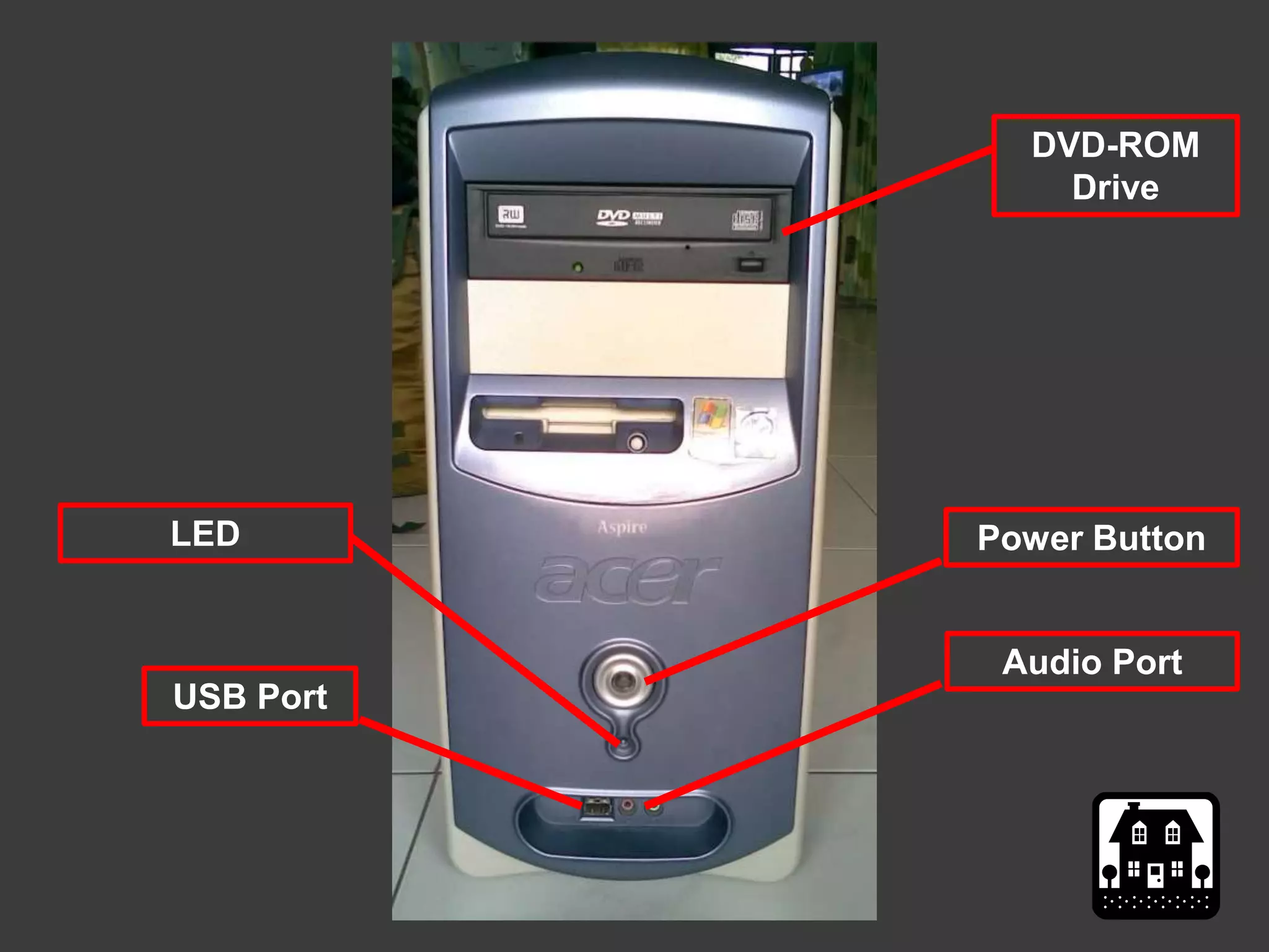 DVD-ROM
Drive
Power Button
LED
Audio Port
USB Port
 