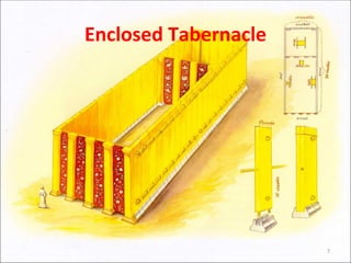 Enclosed Tabernacle 