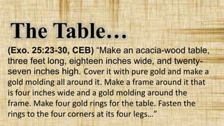 The Table of Showbread.pptx
