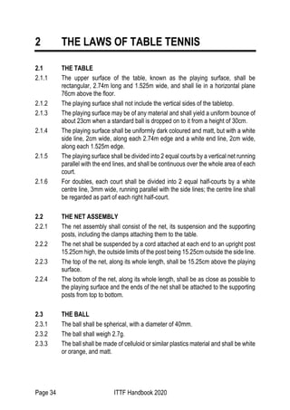 Page 34 ITTF Handbook 2020
2 THE LAWS OF TABLE TENNIS
2.1 THE TABLE
2.1.1 The upper surface of the table, known as the pla...
