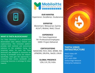 THETA VIDEO
INFRASTRUCTURE
WHAT IS THETA BLOCKCHAIN?
The Theta blockchain is a purpose-built
decentralized video delivery network and
cryptocurrency. This innovative platform
provides both technical and economical
solutions to the problems facing the
streaming sector. As such, the Theta
blockchain was designed to incentivize the
sharing of bandwidth across the network.
Specifically, users gain the opportunity to
contribute their excess bandwidth and
computing resources in exchange for token
rewards.
Web3 Video API
Metachain
NFTs with DRM
Global Edge Network
Enterprise Validators
OUR MANTRA
Experience : Excellence : Exuberance
EXPERTISE
Blockchain| Metaverse| Games
AI|IoT| Mobile| Web| Cloud
EXPERIENCE
15+ Years Experience
1K+ Professional Employees
5000+ Project Delivered
CERTIFICATIONS
NASSCOM, FICCI, NSIC, MSME, ISO,
UPWORK, DRUPAL, NeGD, LINUX
GLOBAL PRESENCE
USA, U.K, SG, India
 