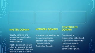 MASTER DOMAIN
Usually consists of a
human(operator) and a
human system
interface(HSI).
Haptic device(robot) will
allow an operator to feel,
touch and manipulate the
objects in the real time.
NETWORK DOMAIN
It provide the medium for
the communication
between the Master
Domain and the
Controlled Domain
CONTROLLED
DOMAIN
Consists of a
teleoperator (robot) and
is directly controlled by
the master domain
through various
commands signals.
 