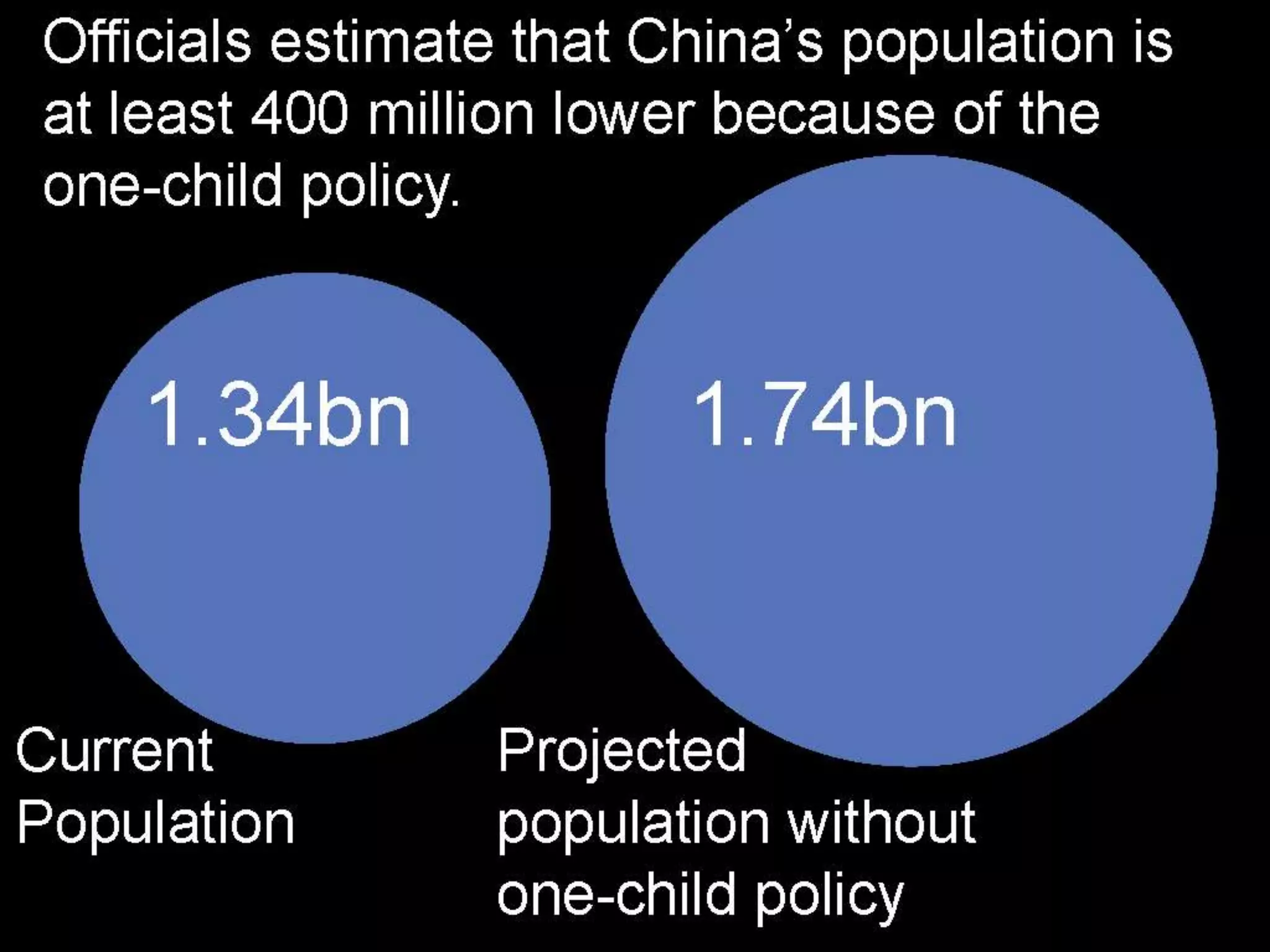 Design changes with Purpose