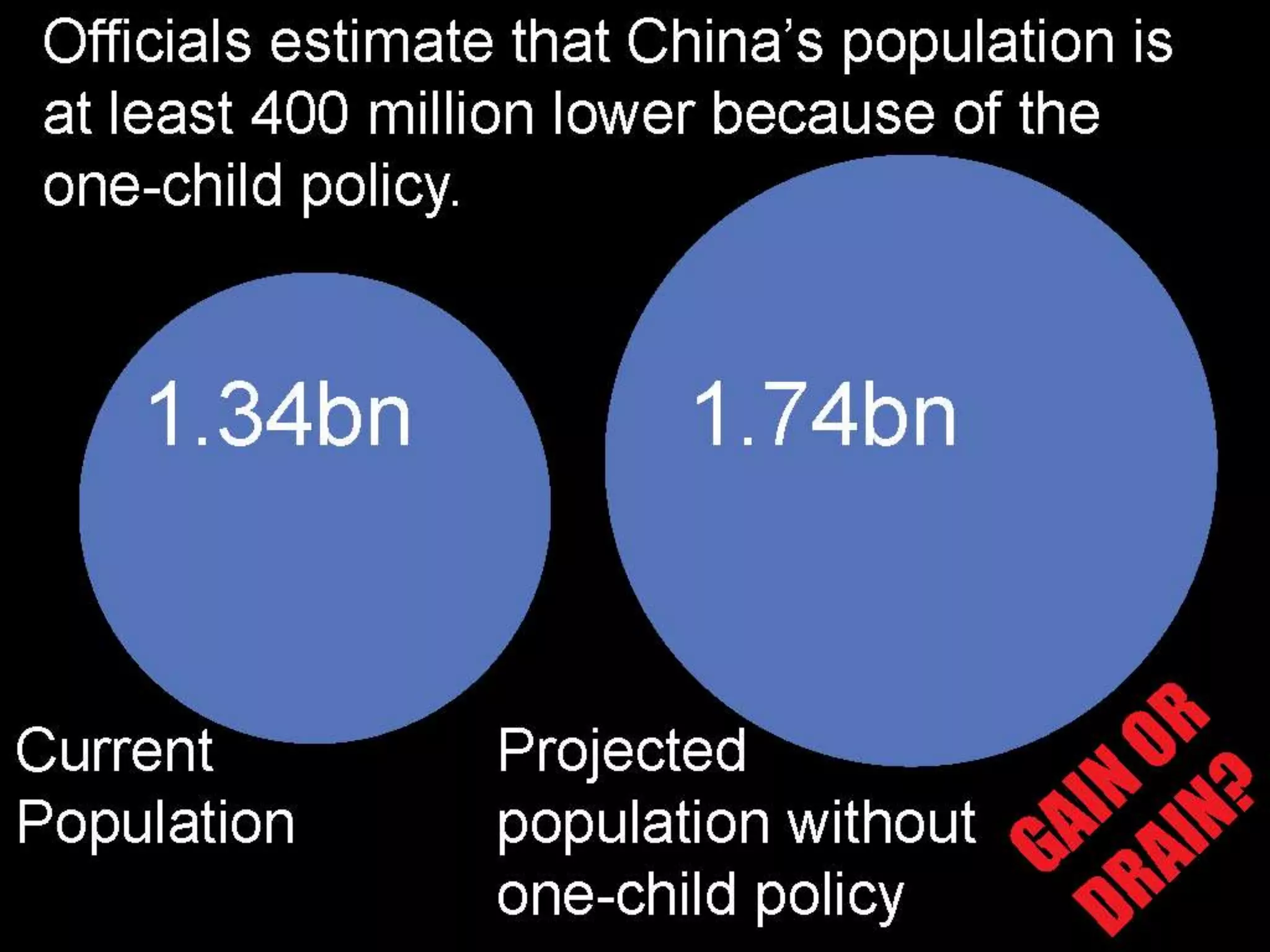 Design changes with Purpose