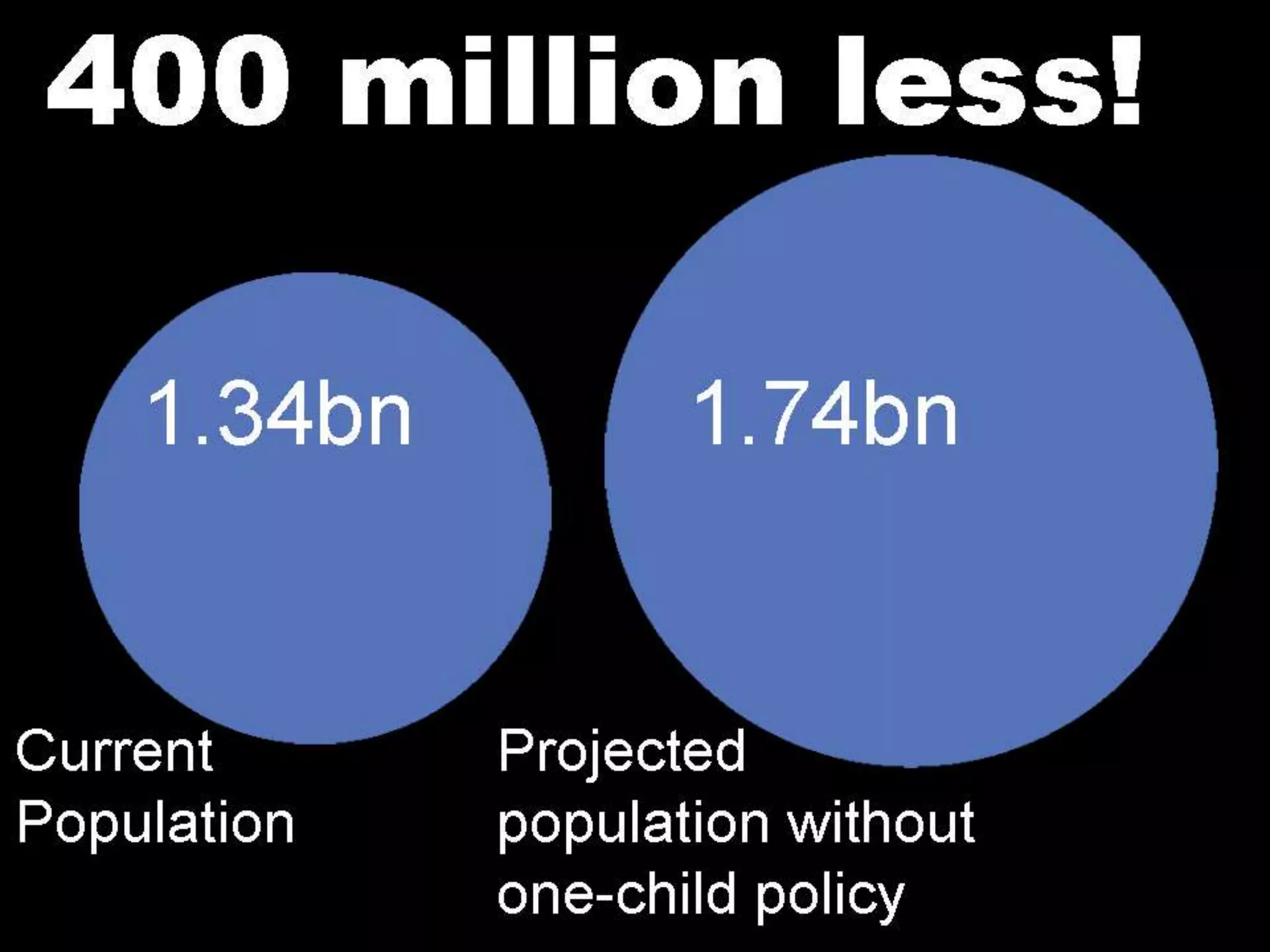 Design changes with Purpose